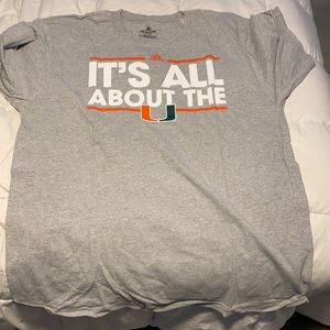 Miami Hurricanes It’s All About the U